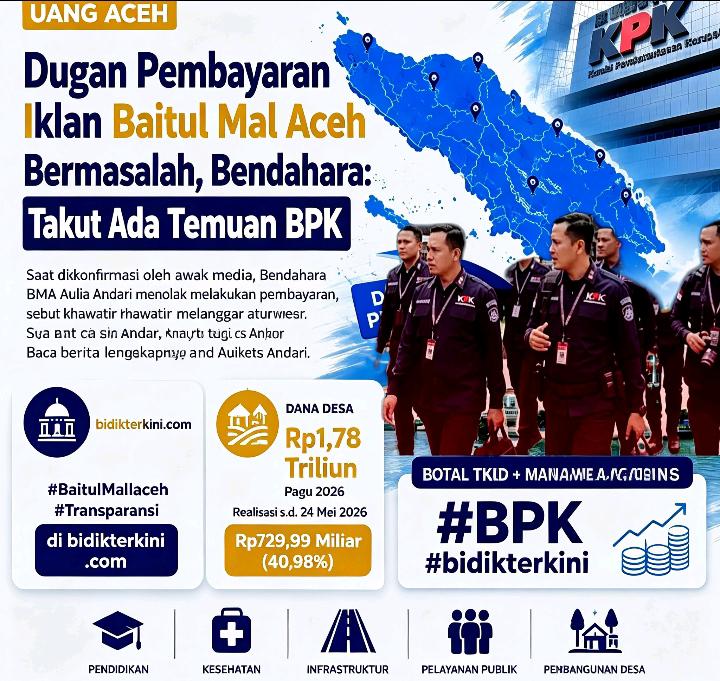 Dugaan Pembayaran Iklan Baitul Mal Aceh Bermasalah, Bendahara: Takut Ada Temuan BPK
