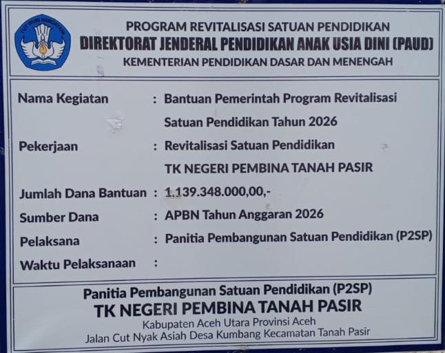 Dugaan Monopoli Anggaran Revitalisasi TK Negeri Pembina Tanah Pasir Rp1,1 Miliar Picu Sorotan Publik