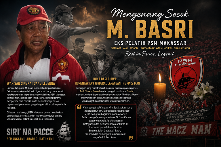 Mengenang sosok M. Basri, eks pelatih PSM Makassar yang wafat hari ini.
